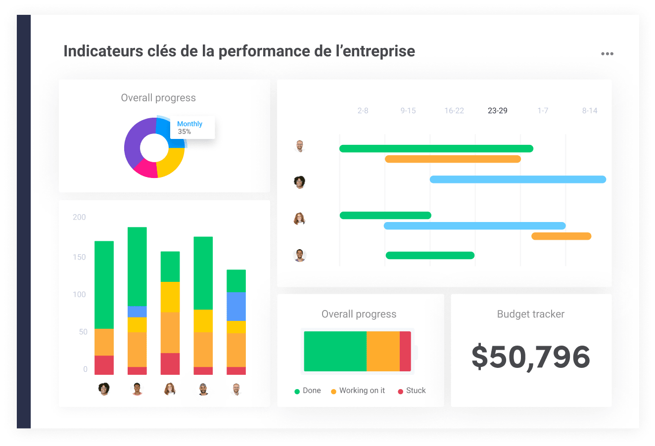 FR_dashboard_company_KPIs.png